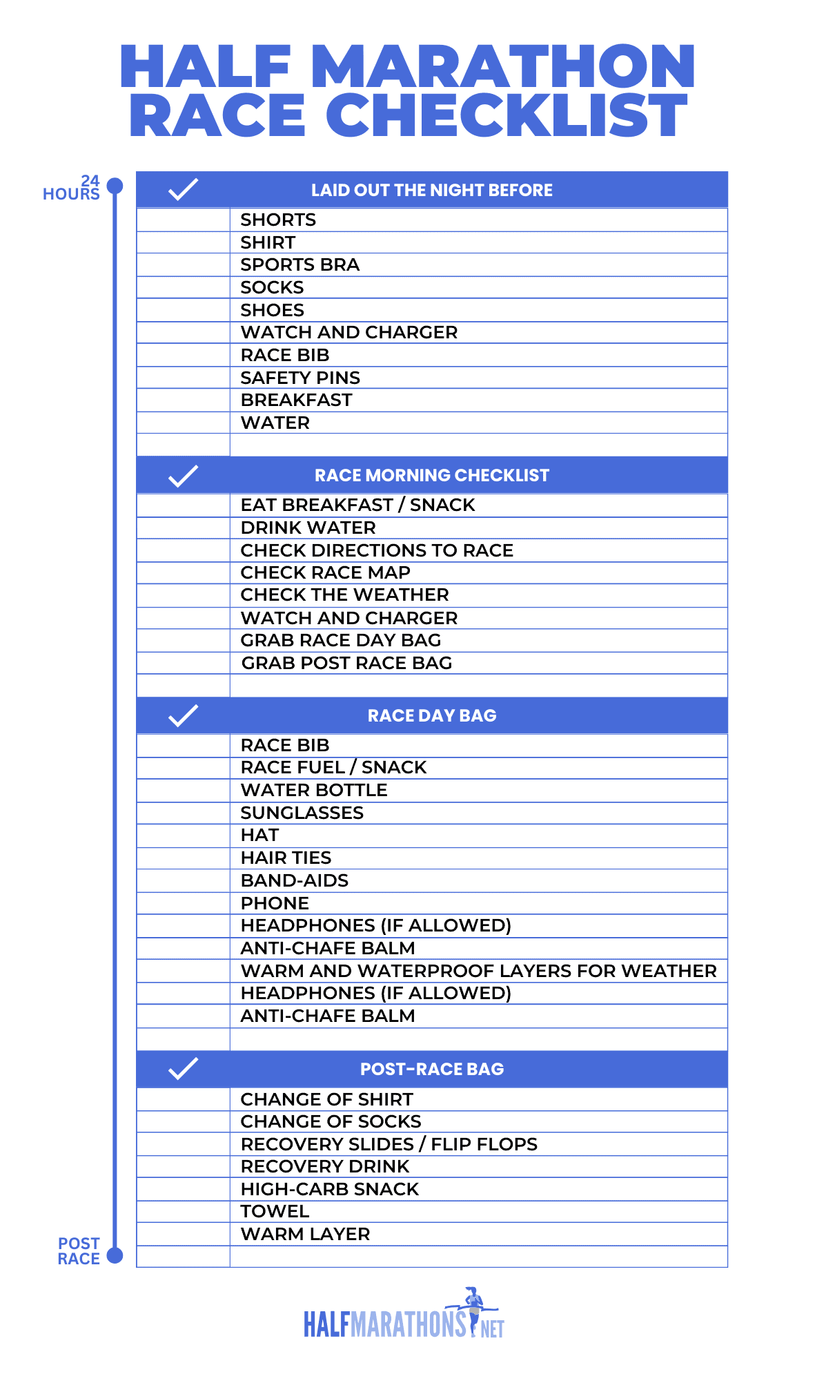A half marathon gear checklist for race day