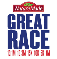 40th Nature Made Great Race logo